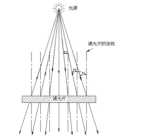 圖片2.png